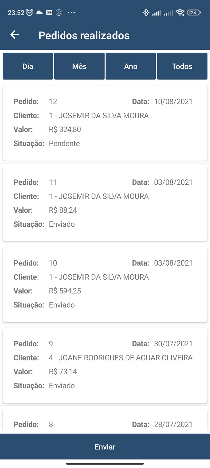 Lista de pedidos realizados